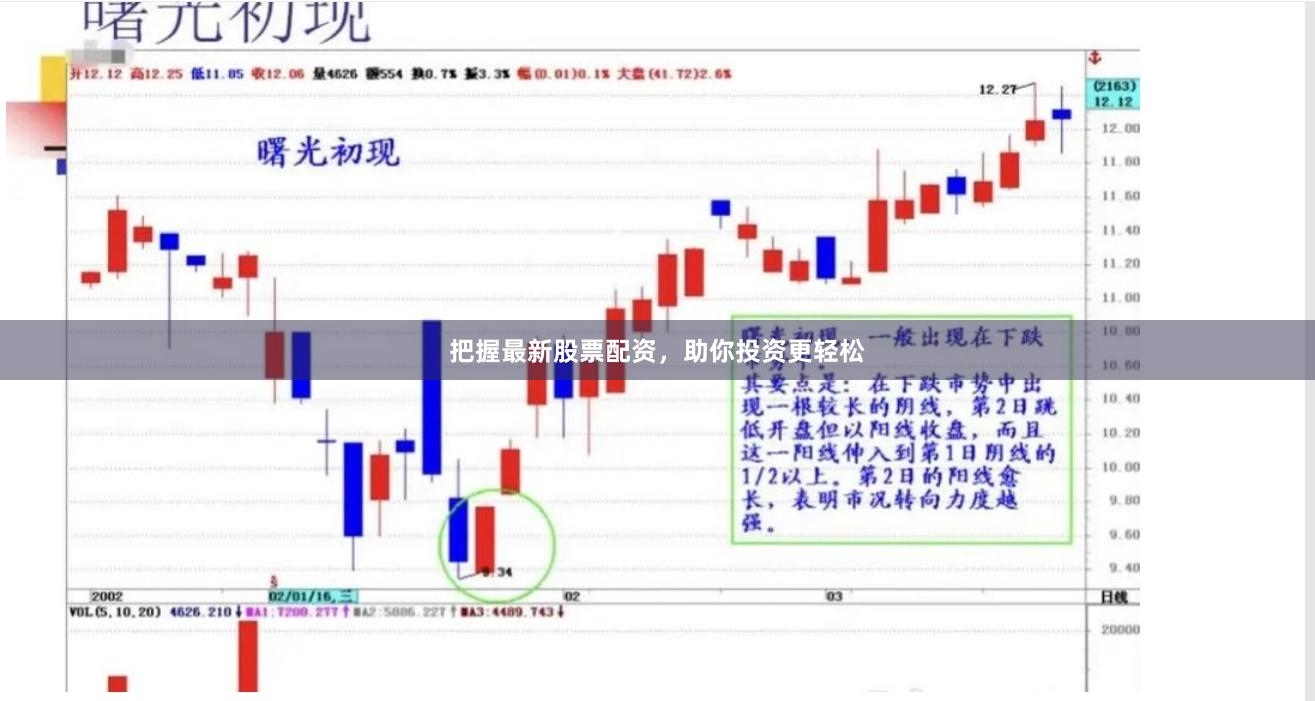 把握最新股票配资，助你投资更轻松