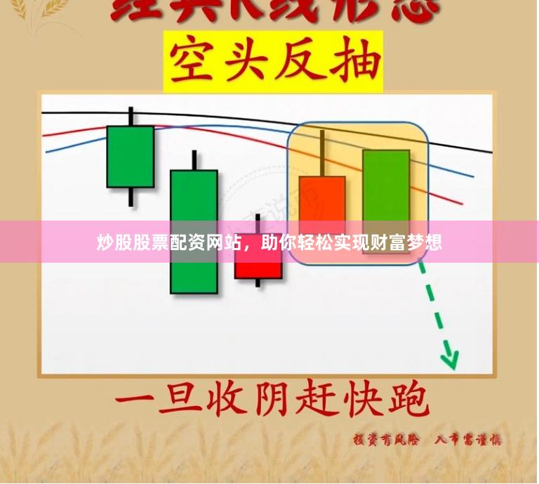 炒股股票配资网站，助你轻松实现财富梦想
