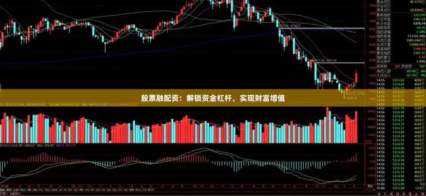 股票融配资：解锁资金杠杆，实现财富增值