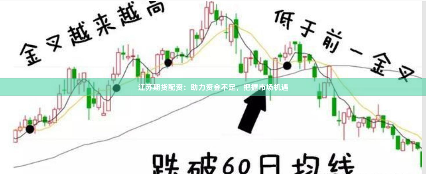 江苏期货配资：助力资金不足，把握市场机遇