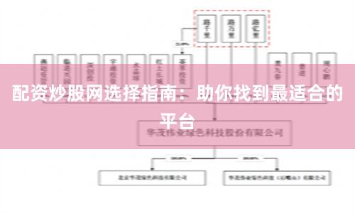 配资炒股网选择指南：助你找到最适合的平台