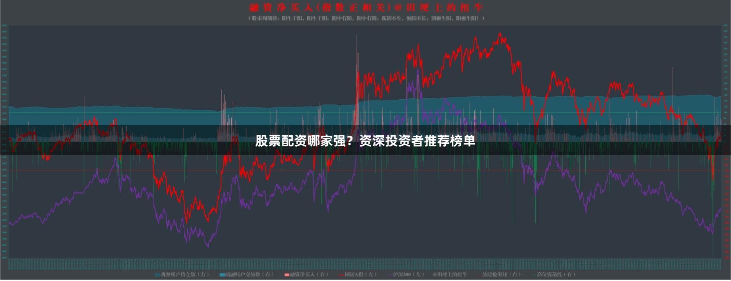 股票配资哪家强？资深投资者推荐榜单