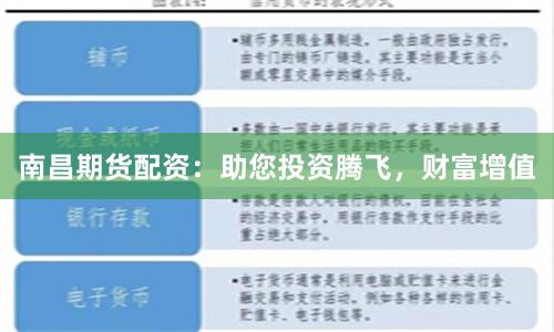 南昌期货配资：助您投资腾飞，财富增值