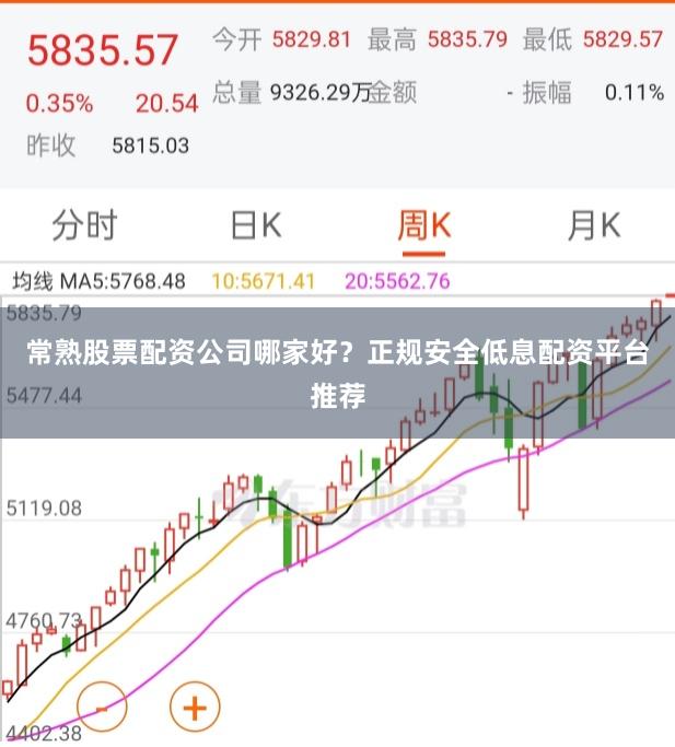 常熟股票配资公司哪家好？正规安全低息配资平台推荐