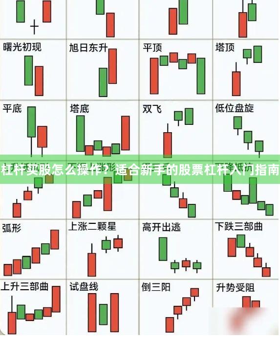杠杆买股怎么操作？适合新手的股票杠杆入门指南