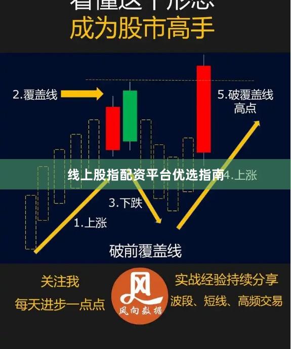 线上股指配资平台优选指南