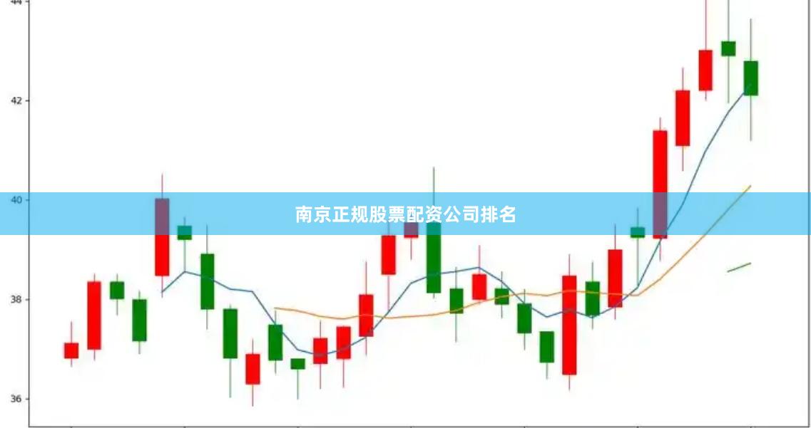 南京正规股票配资公司排名
